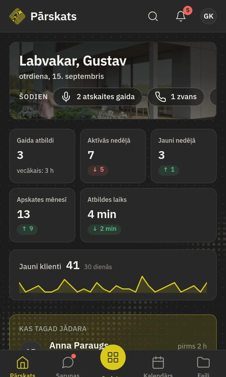 CRM pārskats telefonā: atskaites, kas gaida, atbildes laiks, jauni klienti un kas tagad jādara